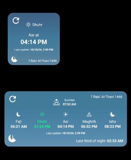 Android Widgets